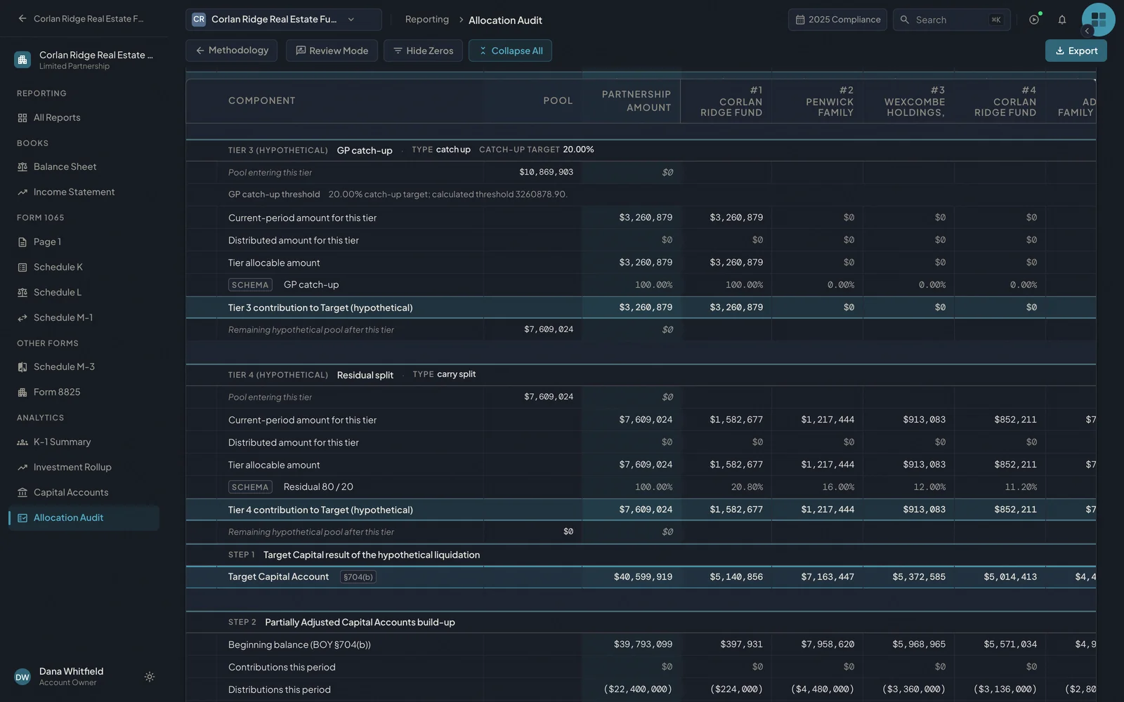 Fund III allocation audit showing the catch-up and residual tiers with each partner's amount.