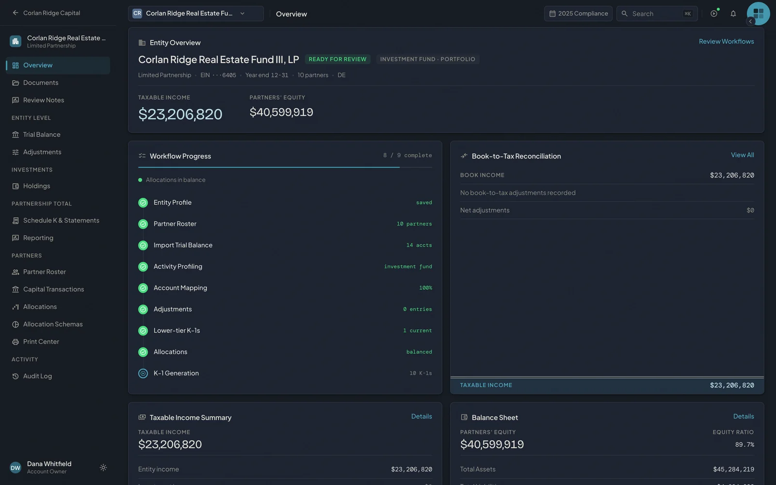 Fund III overview: workflow progress with entity profile, partner roster, trial balance import, activity profiling, account mapping, adjustments, lower-tier K-1s, and allocations complete, and K-1 generation next.